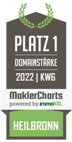 Makler Charts Heilbronn-Logo
				